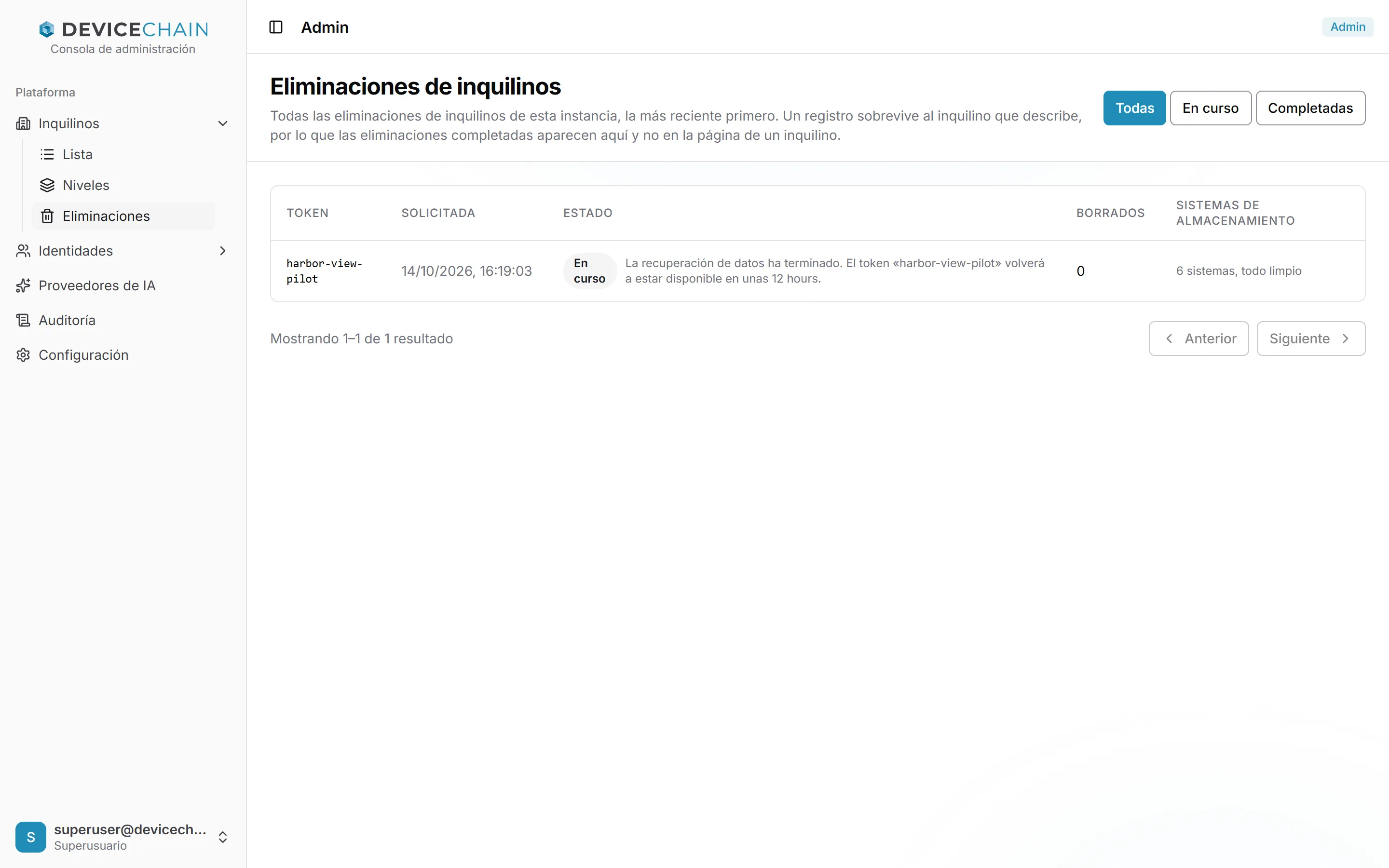 La página Eliminaciones de inquilinos con los botones de filtro Todas, En curso y Completadas. Una fila: harbor-view-pilot, solicitada el 14/10/2026, en curso, con la nota de que la recuperación de datos ha terminado y el token volverá a estar disponible en unas 12 horas, 0 borrados y 6 sistemas, todos limpios.
