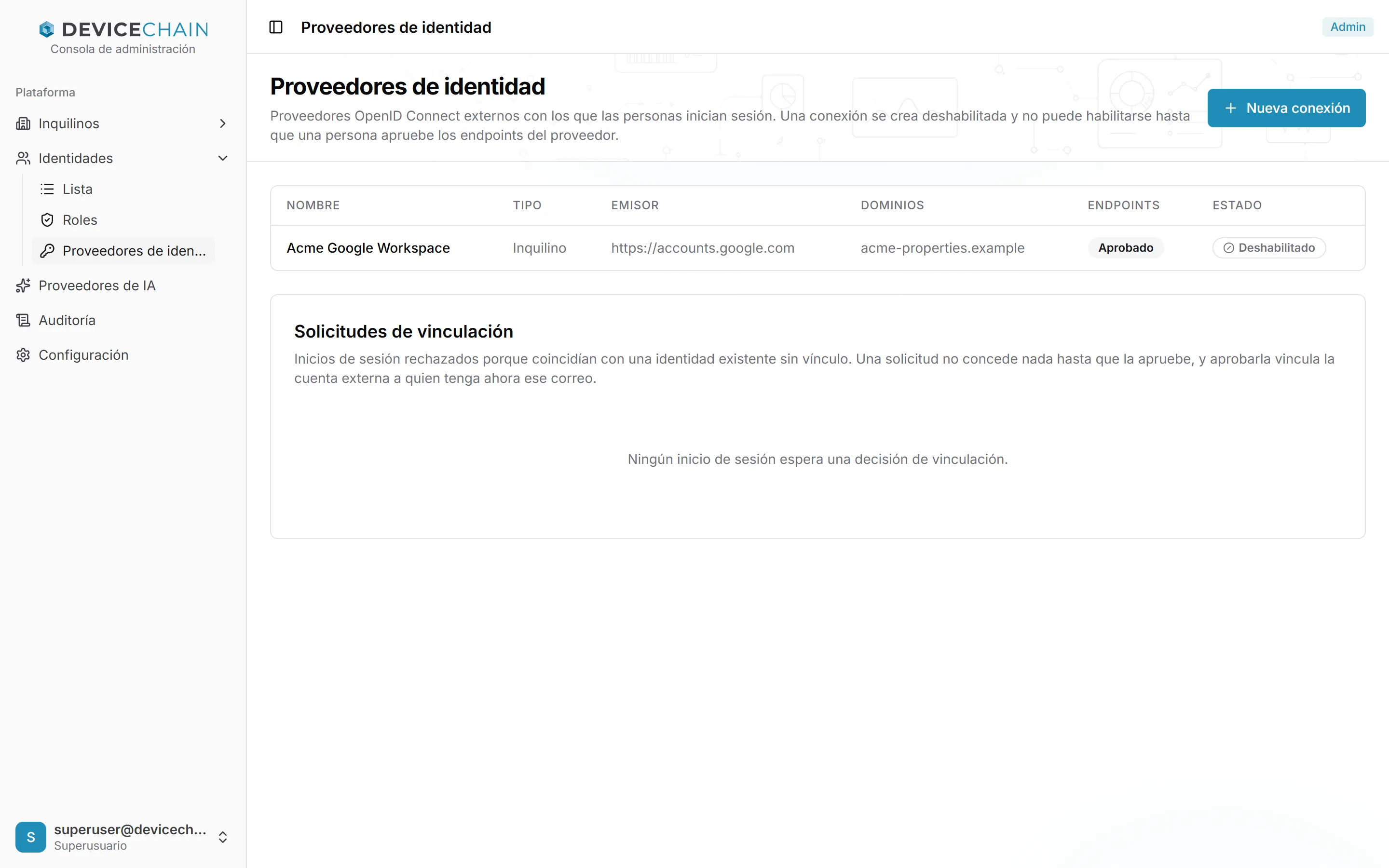 La página Proveedores de identidad con una conexión: Acme Google Workspace, de tipo inquilino, emisor https://accounts.google.com, dominio acme-properties.example, endpoints aprobados y estado deshabilitado. Debajo, el panel Solicitudes de vinculación explica los inicios de sesión rechazados e indica que ninguno espera una decisión. Arriba a la derecha hay un botón Nueva conexión.
