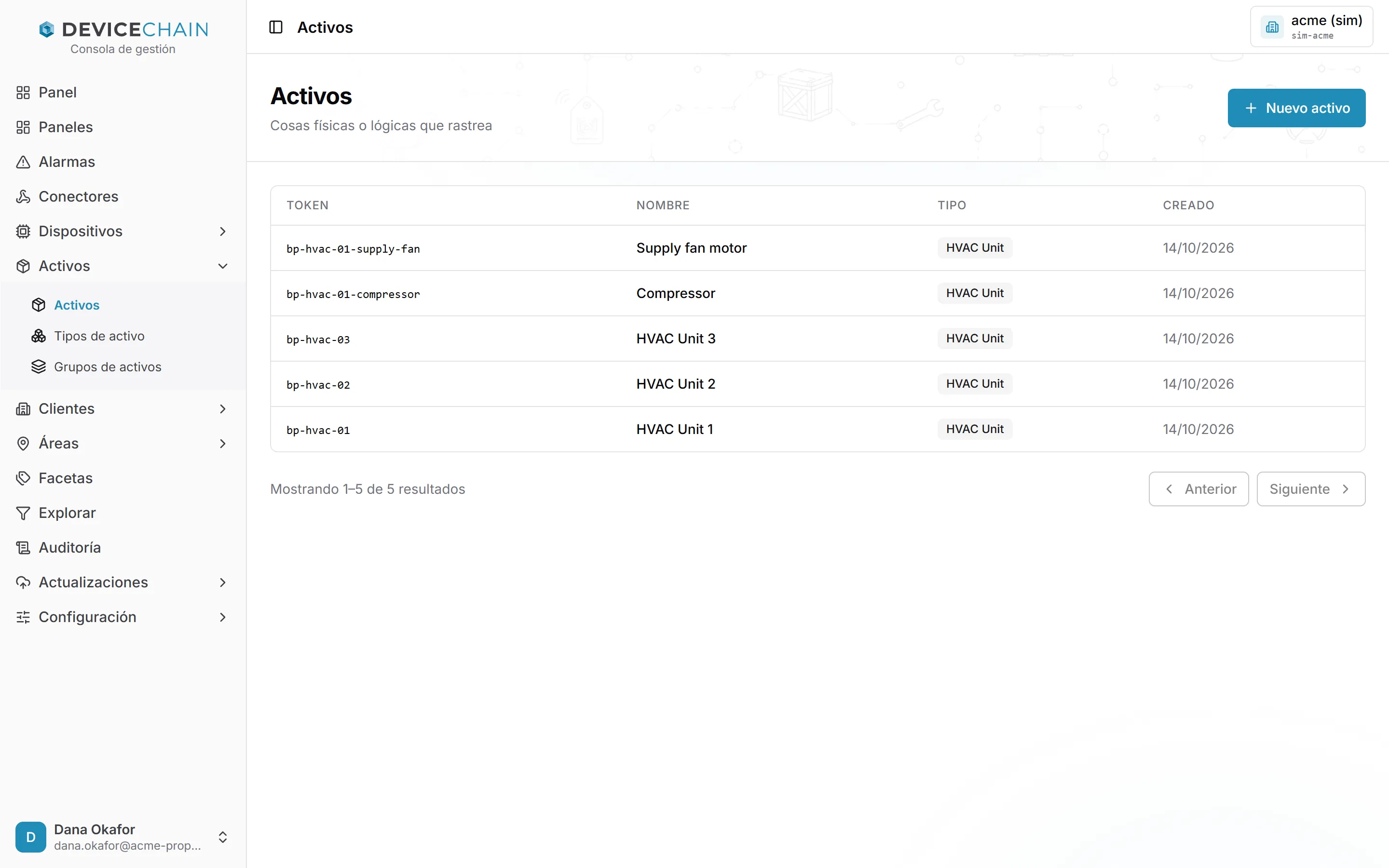 La lista Activos: cinco activos, tres unidades HVAC y dos de sus componentes, cada uno con su token, su nombre, el tipo HVAC Unit y una fecha de creación. Arriba a la derecha está el botón Nuevo activo.