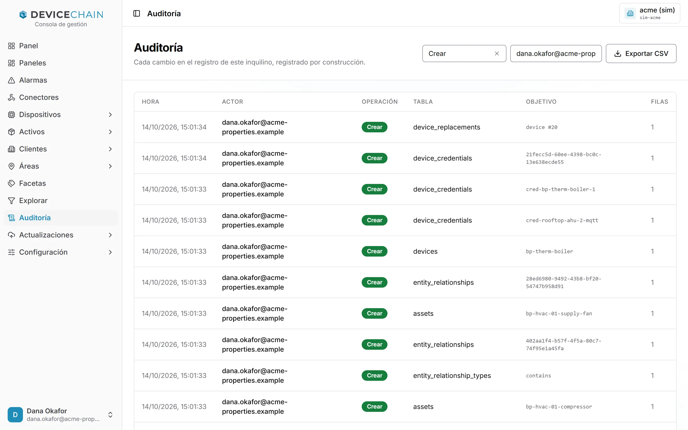 La pantalla Auditoría filtrada por la operación Crear y un actor. Cada fila muestra la hora, la dirección de correo del actor, una insignia verde Crear, una tabla como device_replacements, device_credentials, devices, entity_relationships o assets, el objetivo y 1 fila.