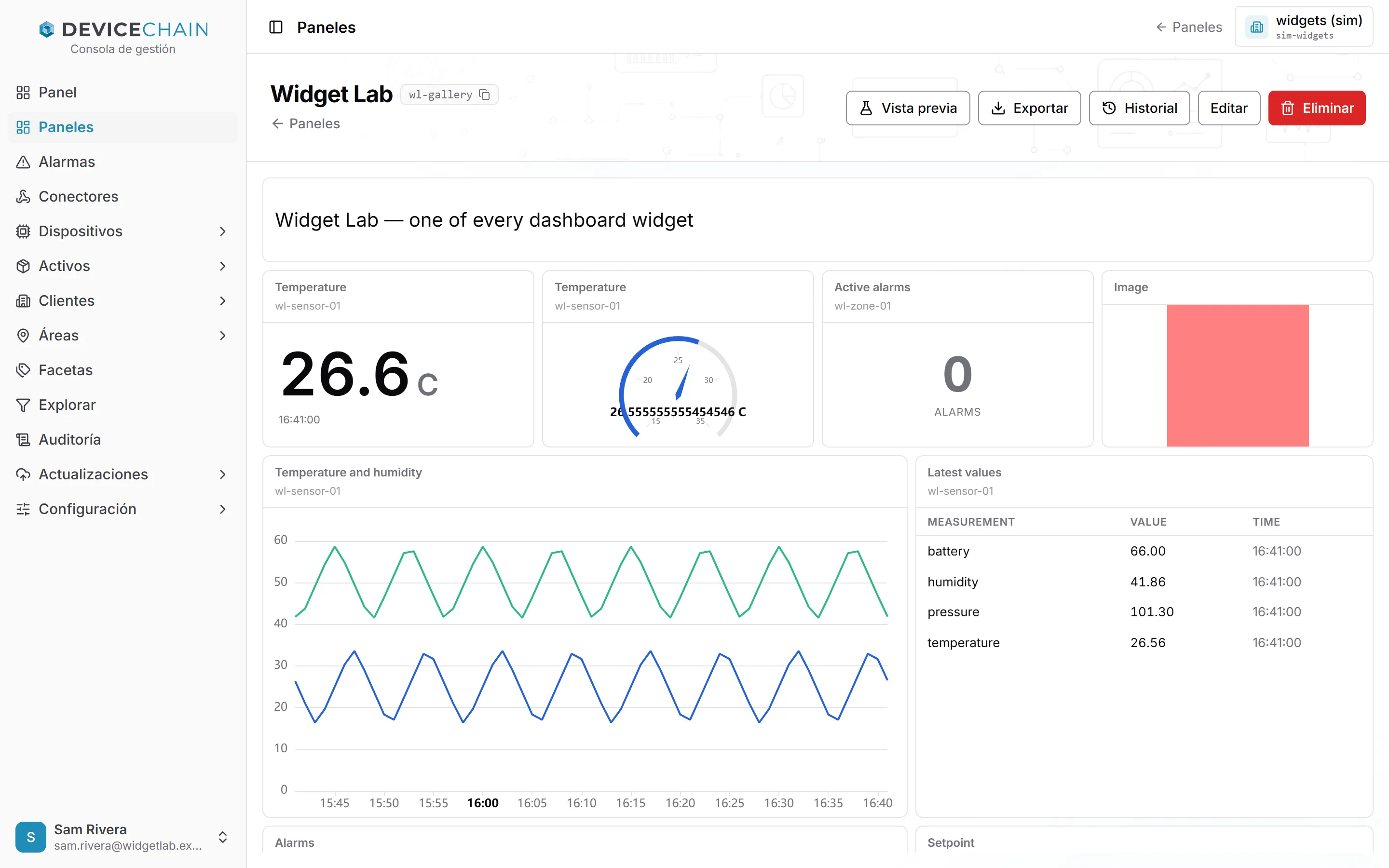 El panel Widget Lab en modo de visualización, con los botones Vista previa, Exportar, Historial, Editar y Eliminar. Los widgets incluyen una etiqueta de título, una tarjeta de último valor y un indicador de temperatura de wl-sensor-01, un recuento de alarmas activas de wl-zone-01, una imagen, un gráfico de temperatura y humedad y una tabla de últimos valores con battery, humidity, pressure y temperature.