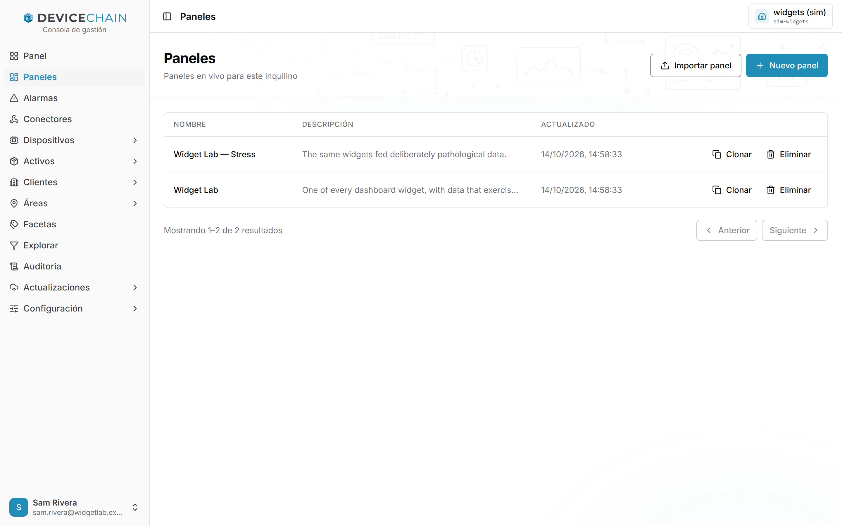 La página Paneles con los botones Importar panel y Nuevo panel. Hay dos paneles, Widget Lab — Stress y Widget Lab, cada uno con una descripción, la hora de actualización y las acciones Clonar y Eliminar.