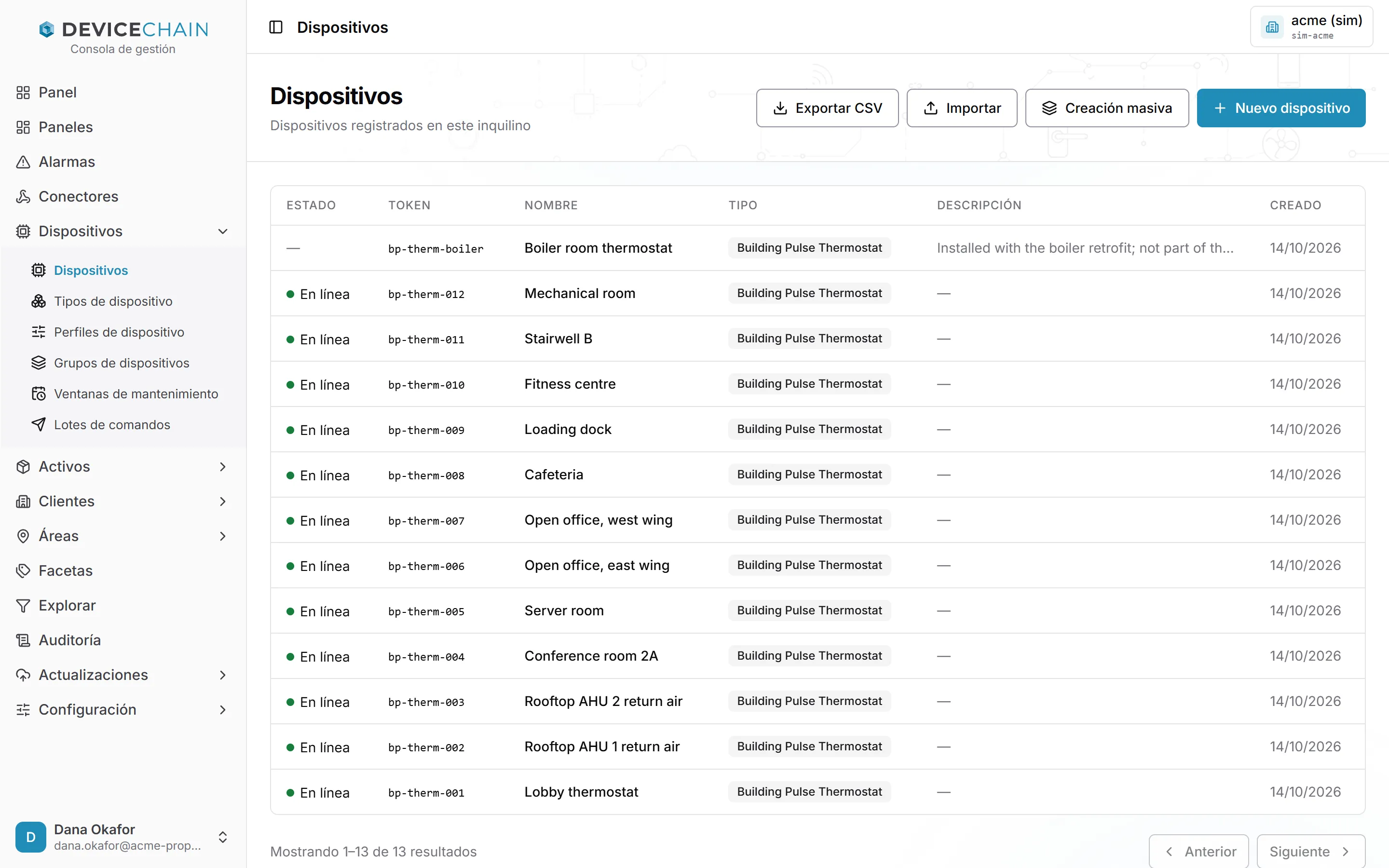 La página Dispositivos. Arriba a la derecha están los botones Exportar CSV, Importar, Creación masiva y Nuevo dispositivo. Debajo hay una tabla con las columnas Estado, Token, Nombre, Tipo, Descripción y Creado. Doce filas muestran En línea y la primera, Boiler room thermostat, muestra un guion como estado. El tipo de todas las filas es Building Pulse Thermostat. El pie dice 'Mostrando 1–13 de 13 resultados' con los botones Anterior y Siguiente.