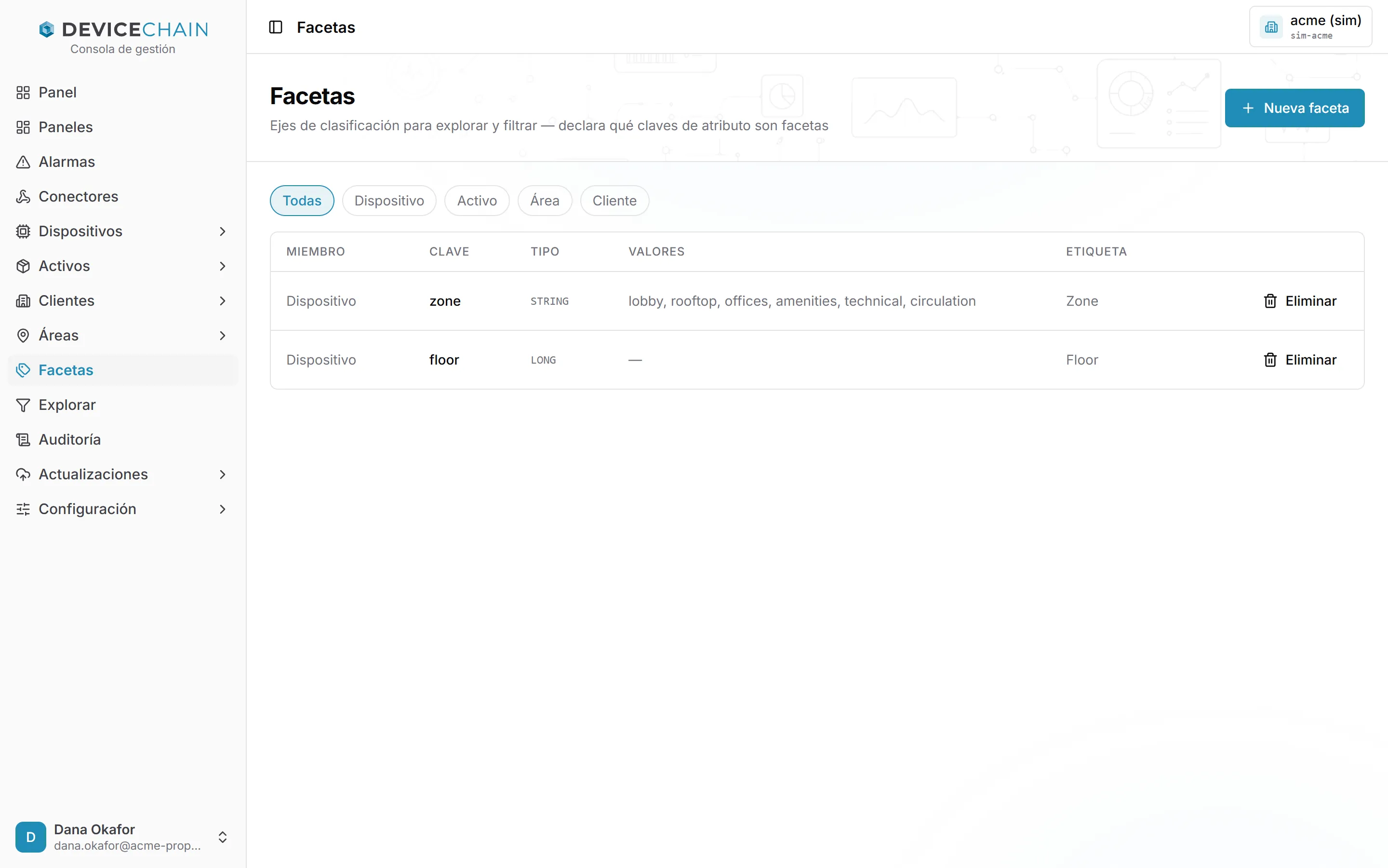 La pantalla Facetas, filtrada por Todas. Dos facetas de dispositivo: zone, de tipo STRING, con los valores lobby, rooftop, offices, amenities, technical y circulation y la etiqueta Zone; y floor, de tipo LONG, sin lista de valores y con la etiqueta Floor. Cada fila tiene la acción Eliminar.