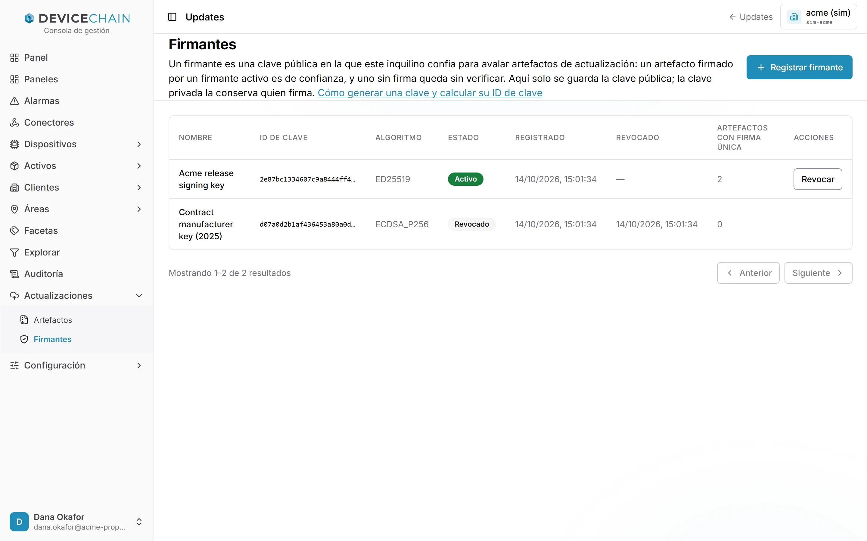 La lista Firmantes con dos firmantes: Acme release signing key, ED25519, Activo, con 2 artefactos con firma única y un botón Revocar; y Contract manufacturer key (2025), ECDSA_P256, Revocado, con su fecha de revocación y 0 artefactos con firma única.