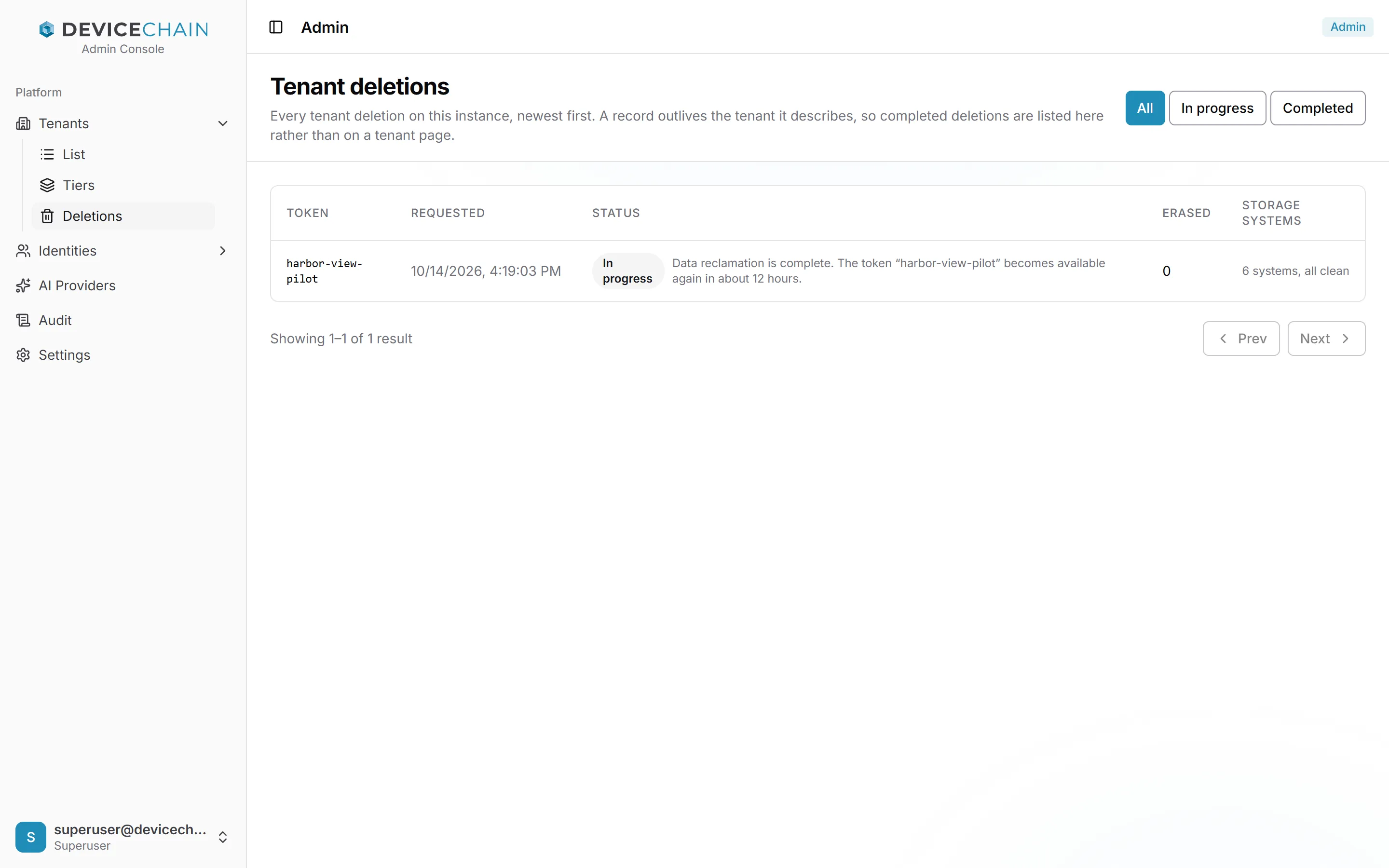 The Tenant deletions page with All, In progress and Completed filter buttons. One row: harbor-view-pilot, requested 10/14/2026 4:19:03 PM, status In progress with the note that data reclamation is complete and the token becomes available again in about 12 hours, 0 erased, and 6 systems, all clean.
