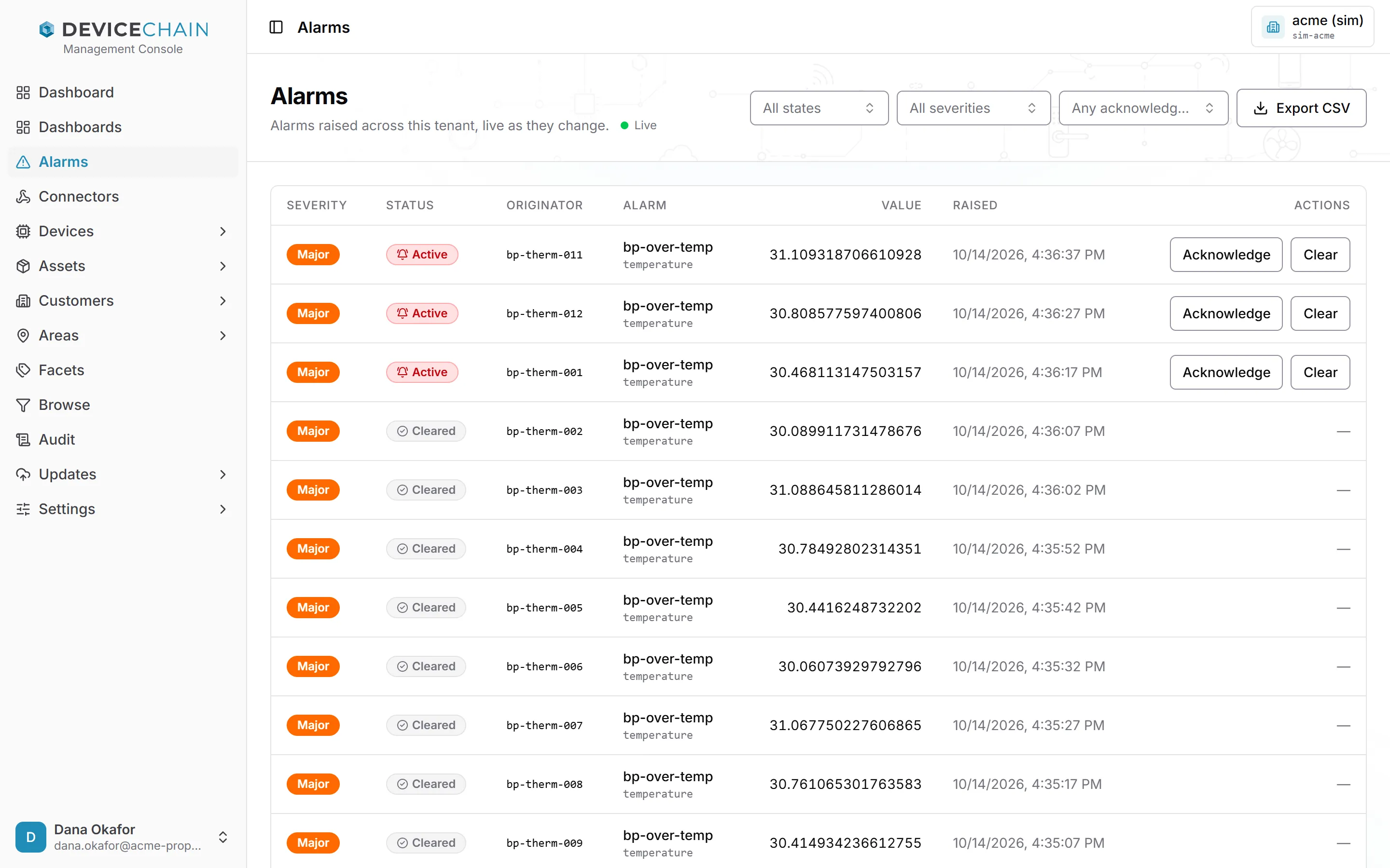 The Alarms page with the filters All states, All severities and Any acknowledgement and an Export CSV button. A green Live indicator sits beside the description. The table lists Major bp-over-temp alarms on the temperature metric for thermostats bp-therm-001 to bp-therm-012: three are Active with Acknowledge and Clear buttons, the rest are Cleared.