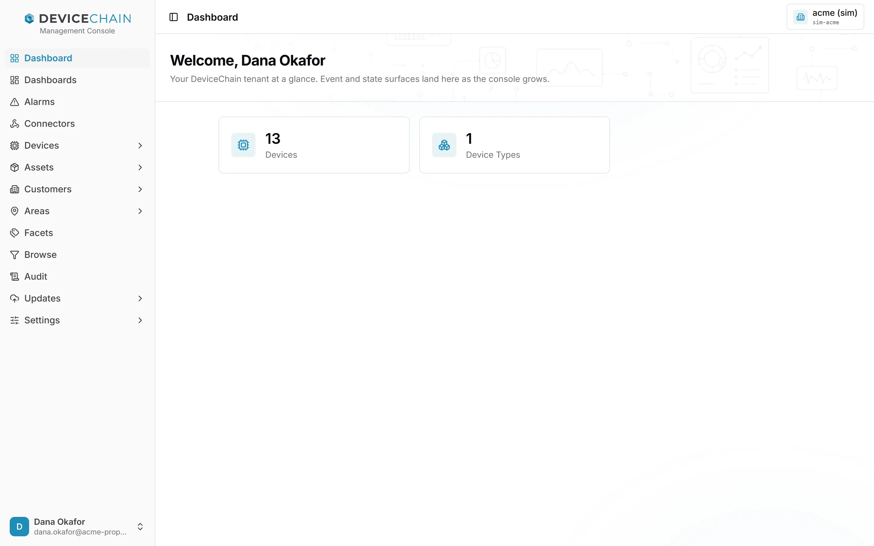 The console home page. The sidebar is on the left. The header reads Dashboard, with the tenant chip 'acme (sim)' at the top right. The page is titled 'Welcome, Dana Okafor' and shows two cards: 13 Devices and 1 Device Types.