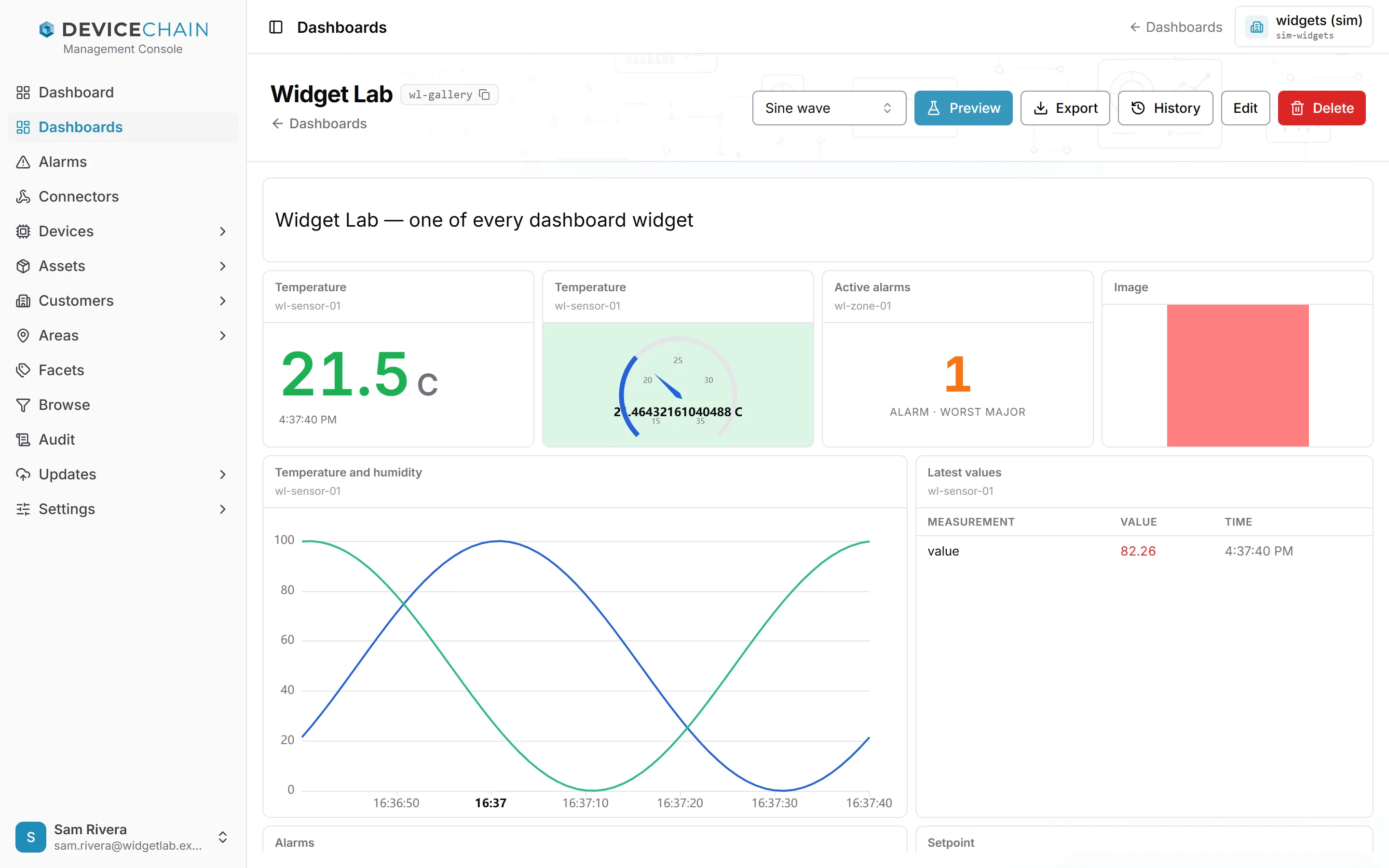 The Widget Lab dashboard in preview mode, with the generator picker set to Sine wave and the Preview button highlighted. The chart shows smooth sine curves, the alarm count shows 1 alarm, worst Major, and the cards and gauge show generated values.