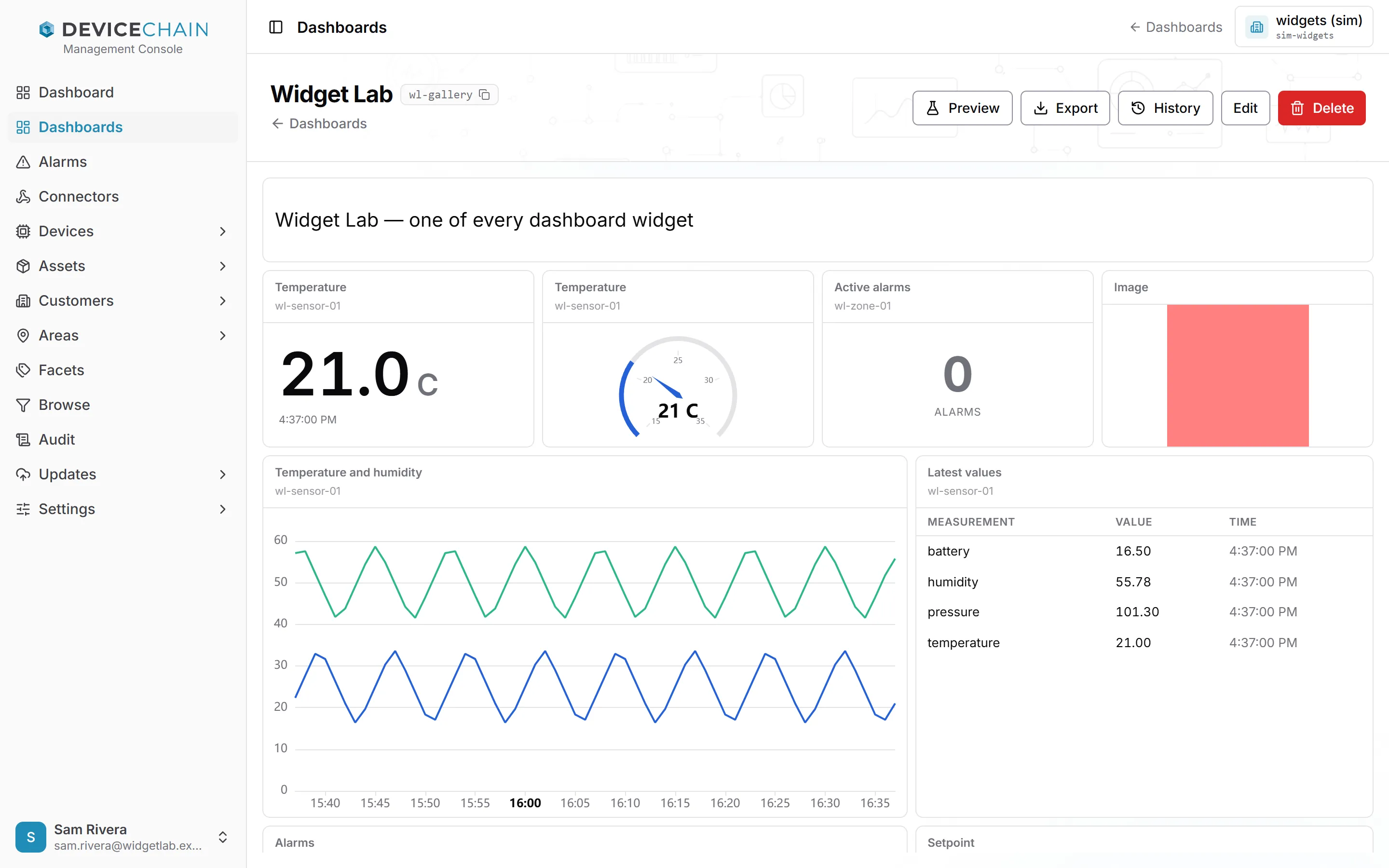 The Widget Lab dashboard in view mode, with Preview, Export, History, Edit and Delete buttons. Widgets include a title label, a latest-value card and a gauge for temperature on wl-sensor-01, an Active alarms count for wl-zone-01, an image, a Temperature and humidity chart, and a Latest values table listing battery, humidity, pressure and temperature.