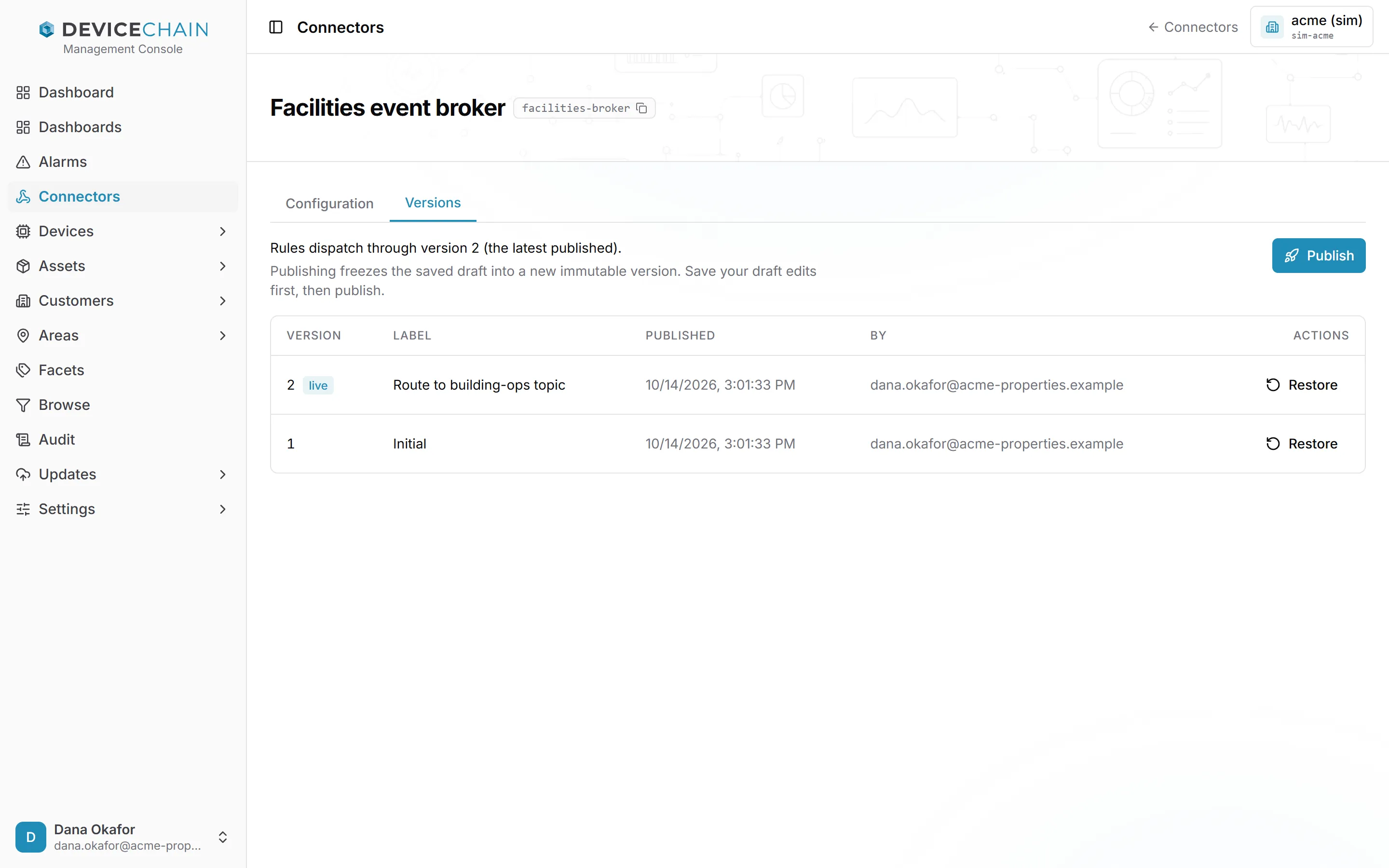 Facilities event broker 连接器的 Versions 选项卡。一行文字写道：Rules dispatch through version 2 (the latest published)。列出两个版本：2，标记为 live，标签为 Route to building-ops topic；以及 1，标签为 Initial；每个都带有发布时间、发布者和 Restore 操作。右上角有 Publish 按钮。