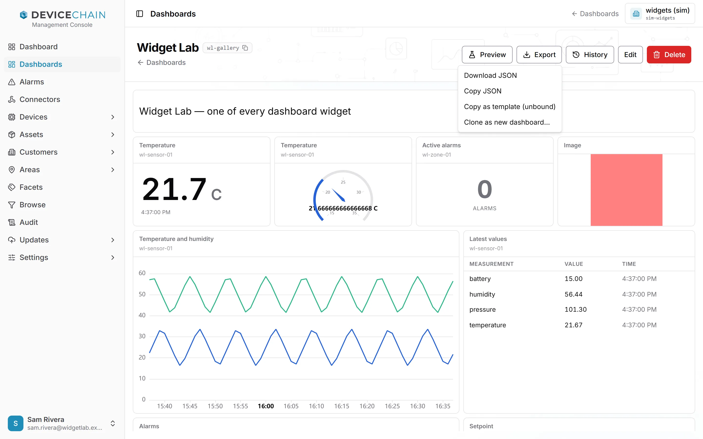 Widget Lab 仪表板上打开的 Export 菜单，提供 Download JSON、Copy JSON、Copy as template (unbound) 和 Clone as new dashboard…。