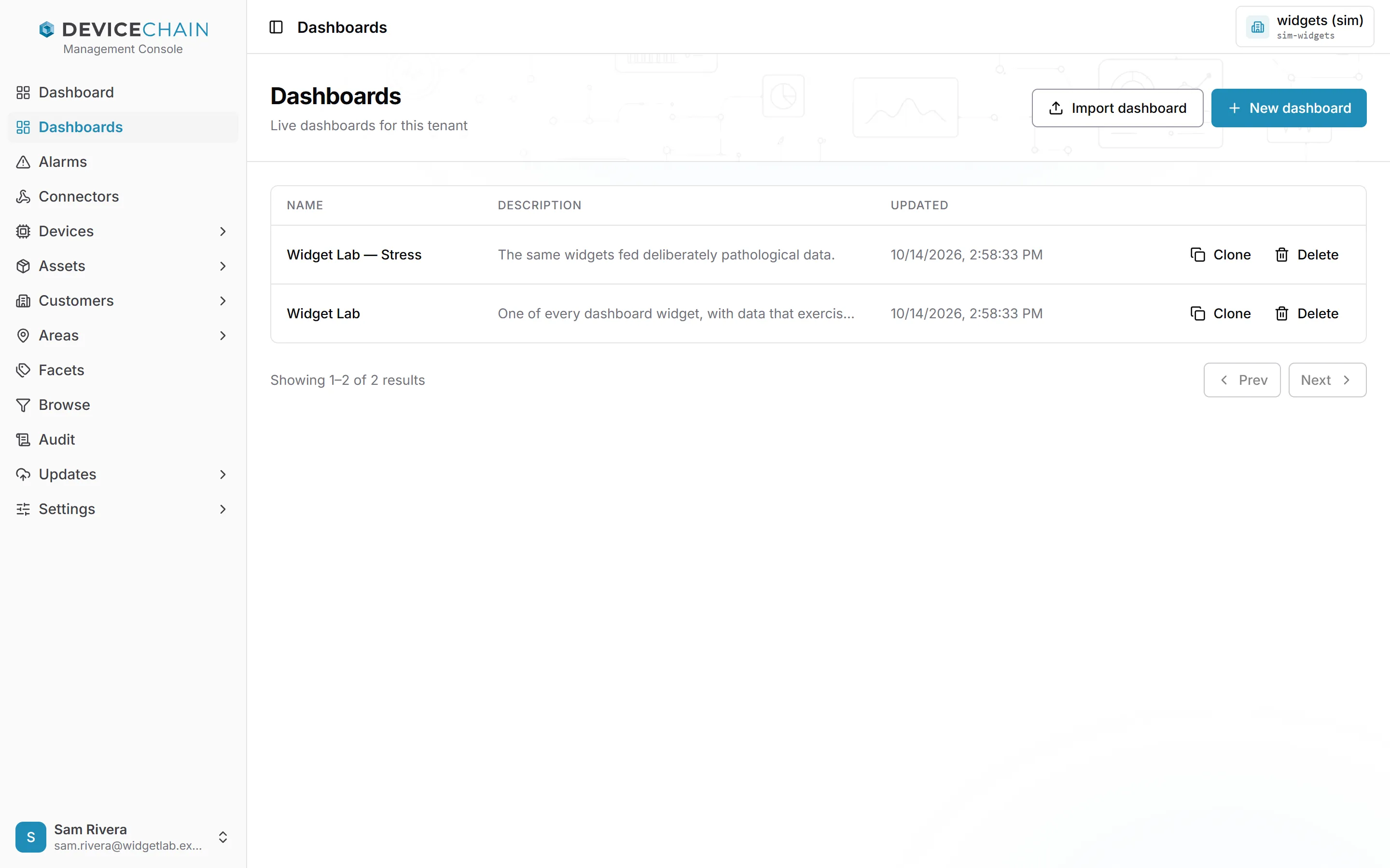 Dashboards 页面，带有 Import dashboard 和 New dashboard 按钮。列出两个仪表板 Widget Lab — Stress 和 Widget Lab，每个都有描述、更新时间以及 Clone 和 Delete 操作。