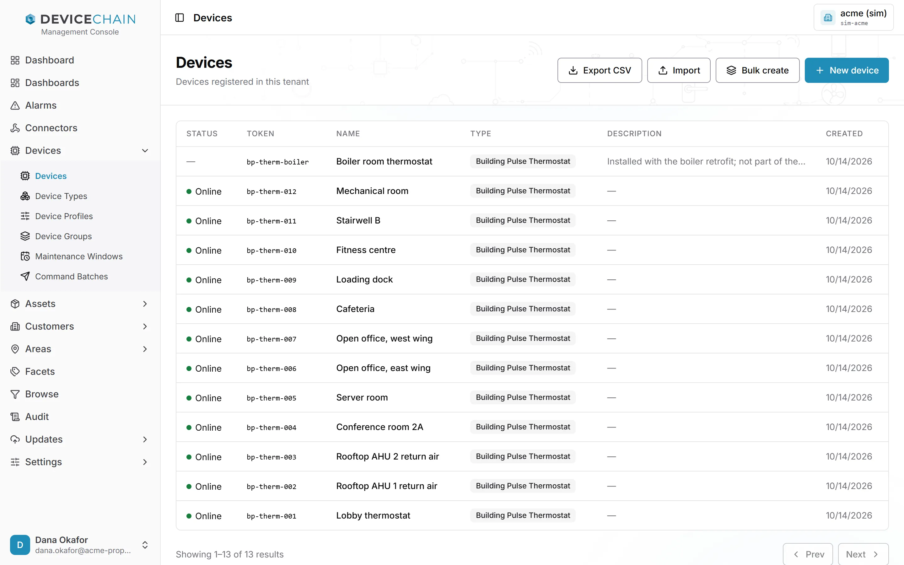 Devices 页面。右上角的按钮依次为 Export CSV、Import、Bulk create 和 New device。下方的表格包含 Status、Token、Name、Type、Description 和 Created 列。十二行显示 Online，第一行 Boiler room thermostat 的状态显示为短横线。每一行的类型都是 Building Pulse Thermostat。页脚显示“Showing 1–13 of 13 results”，并带有 Prev 和 Next 按钮。